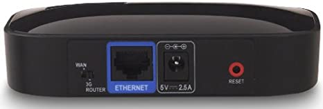(EOL/EOS - 9/1/2016) AC Power Adapter for DIR-412
