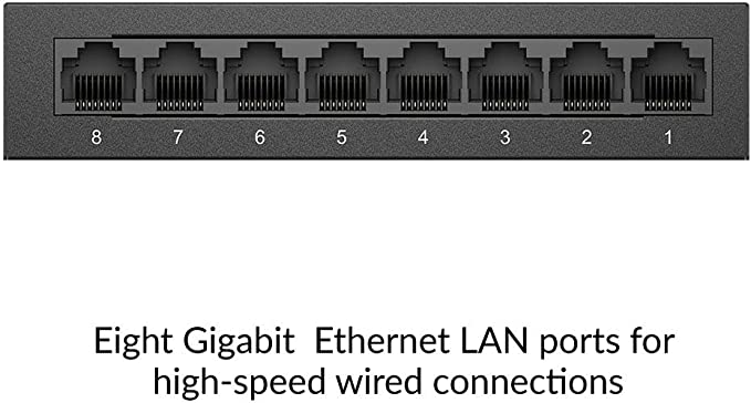 AC Power Adapter for GO-SW-8GE
